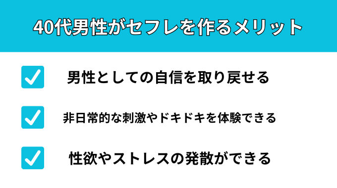 40代男性がセフレを作るメリットが分かる画像