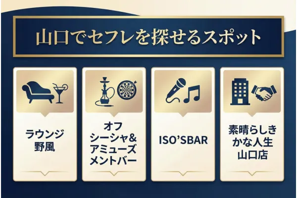 山口でセフレを探せるスポット